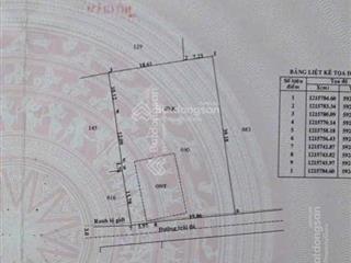 Bán lô đất vị trí đẹp gần trường học, chợ, siêu thị khu dân cư đường xe tải không lỗi phong thủy
