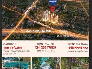 Giỏ hàng ngoại giao monrei saigon giá tốt nhất, vị trí đẹp, ưu tiên khách hàng chọn căn trước