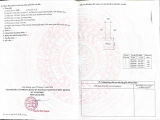 Bán đất khu đô thị phú ân nam 2, diên an, diên khánh