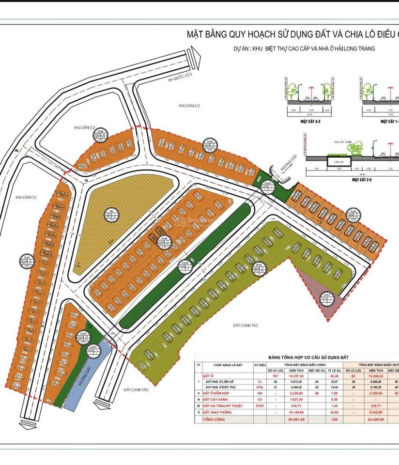 Bán gần 100m2 liền kề dragon park văn giang hưng yên sát ecopark và vin 123,  0385 626 ***