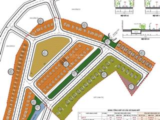 Bán gần 100m2 liền kề dragon park văn giang hưng yên sát ecopark và vin 123,  0385 626 ***
