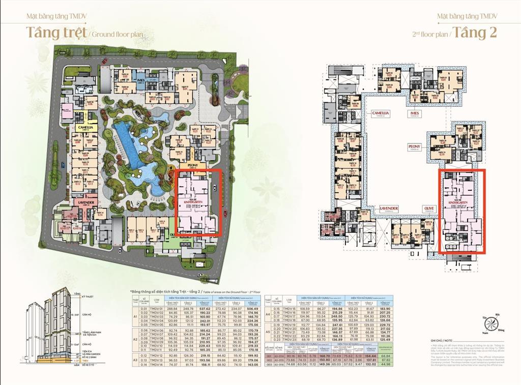 Bán duy nhất căn shophouse lớn nhất dự án harmonie bình dương  phú mỹ hưng, mở trường mầm non