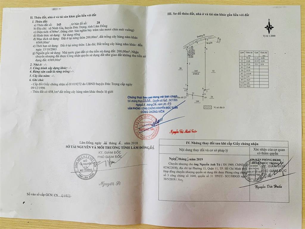 Đất mặt đường nhựa chính ninh gia sẵn 200m thổ cư