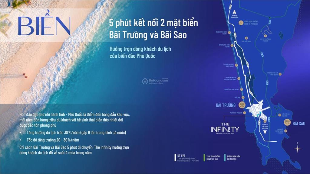 Suất ngoại giao chủ đầu tư infinity phú quốc ck tới 34%, dt 6,5 x 16=104m2, giá chỉ 5,1 tỷ