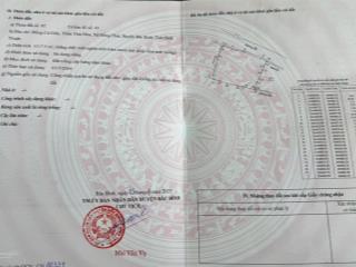 Lô duy nhất 159tr bình thuận sổ sẵn
