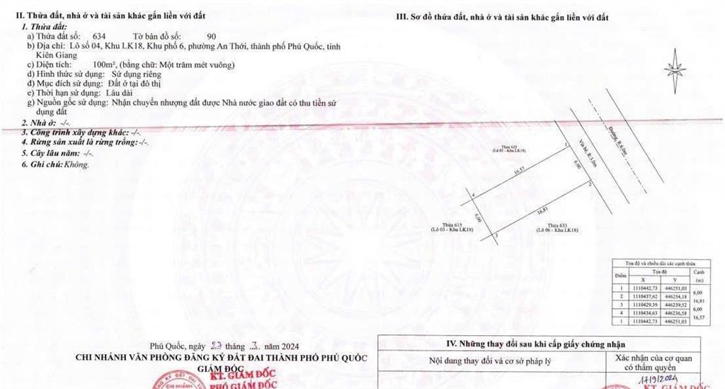 Bán lô đất liền kề tái định cư an thới  phú quốc