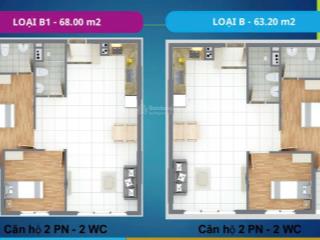 Bán căn hộ solena bình tân 65m2 3.2 tỷ giáp đường lê trọng tấn