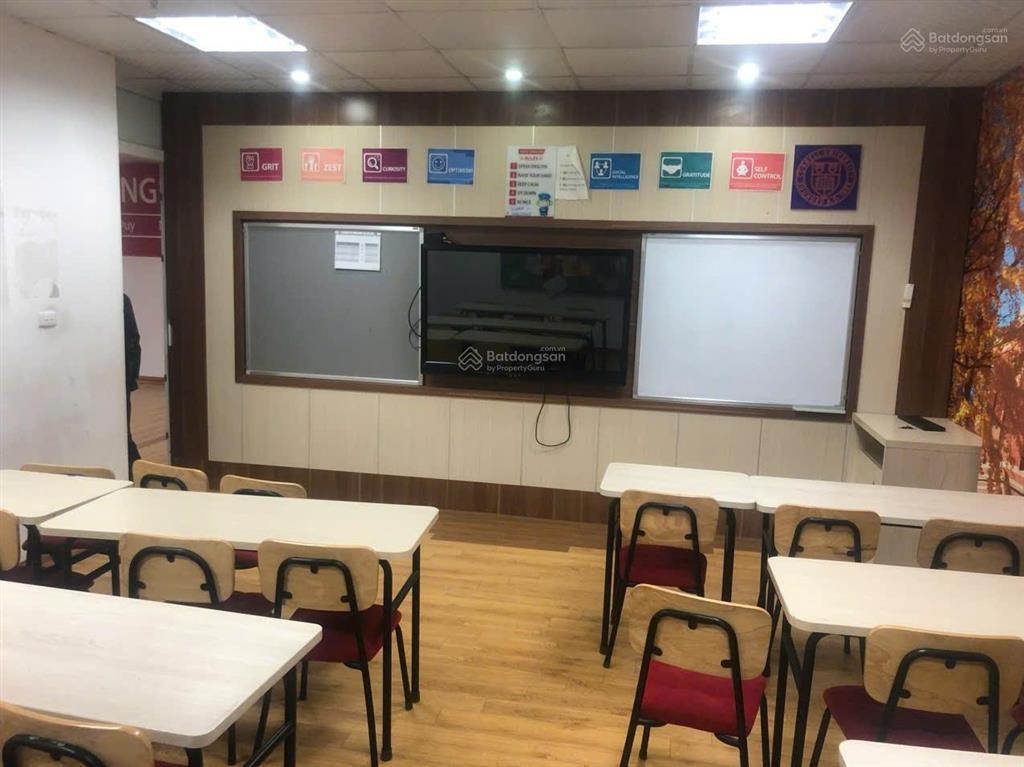 Thuê dt 1000m2 mặt tiền rộng 50m2  từ sơn, bắc ninh  kinh doanh sầm uất, gần các khu công nghiệp