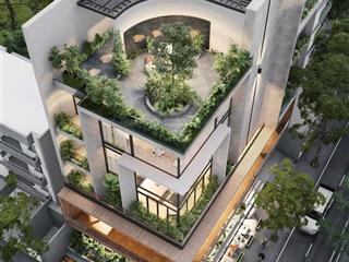 Cần chuyển nhượng toà nhà thương mại dịch vụ dt.
1060m2 doanh thu 7.2 tỷ mặt phố vip quận long biên
