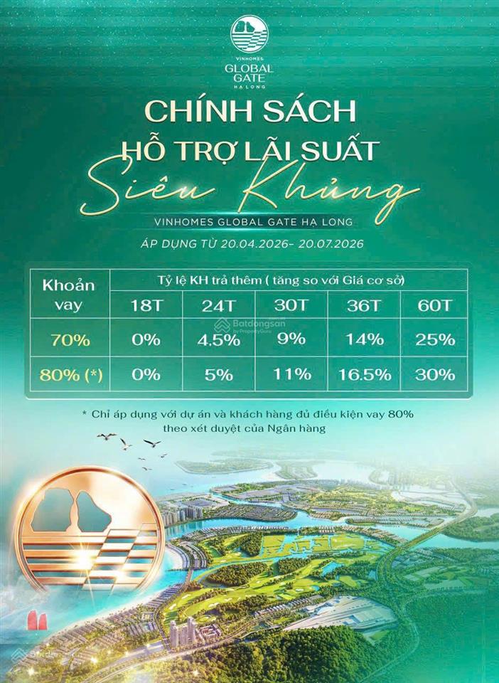 Chỉ với hơn 4 tỷ đã có cơ hội sở hữu căn biệt thự song lập 162m2 siêu dự án vin hạ long xanh