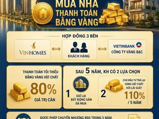 Bán nhà liền kề 50m2 , khu vịnh bình minh 1 , phân khu vịnh thiên đường