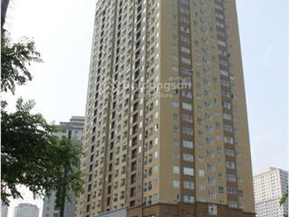 Chính chủ bán căn hộ 3pn dự án hemisco xa la 0989 646 ***