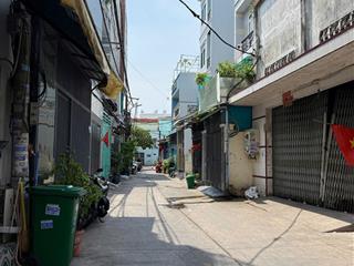 Bán nhà cấp 4 hẻm/ sát đường dương bá trạc  quận 8