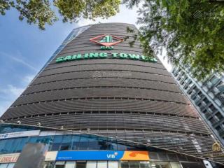 Cho thuê căn hộ full nội thất cao cấp sailing tower, ngay trung tâm thành phố quận 1, tp. hcm