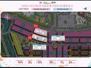 Shop chân đế sun urban city giá chỉ từ 2.x tỷ