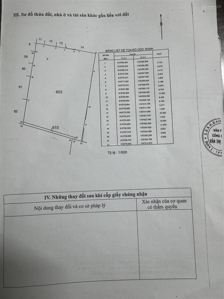 Cần bán đất lớn dt1129m phường phước long a tp hcm