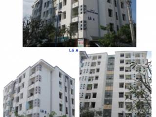 Bán nhanh căn hộ quận 6 56m2 2pn 1wc, sổ hồng riêng. sẵn hd thuê, giá 2,25 tỷ, gia lộc