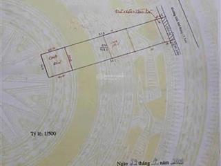 Đất mặt tiền đường tô vĩnh diện phường phú lợi  hcm giá rẻ