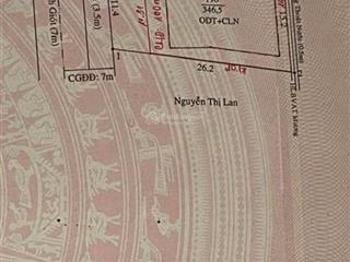 Lô góc 2 mặt tiền phan đình giót  chánh nghĩa giá rẻ