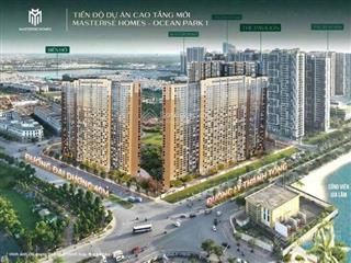 Chính chủ cắt lỗ căn 2pn+1, tòa z34 khu lake side masterise ocean park 1