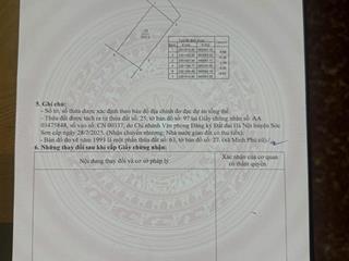 Bán 100m2 đất ô tô vào đất, cách đường 35 chỉ 420m, giá rẻ chỉ 2 tỷ