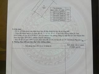 Bán 100m2 đất ở, lô góc, ô tô vào đất, cách đường 35 chỉ 420m, giá rẻ chỉ 2,1 tỷ