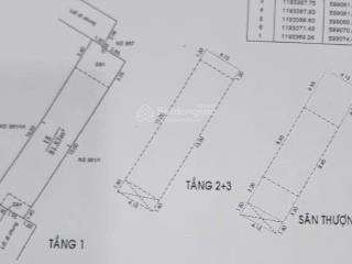 Hot tân bình sau lưng mt cmt8 hxh đỗ cửa 4 tầng btct 234m2 sàn 11.5 tỷ tl