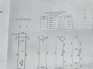 Nhà mặt tiền kinh doanh k300 tân bình 80m 4 tầng ngang 4m sổ đẹp 13,9 tỷ