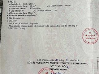 Bán nr đẹp xuất sắc tại an phú, 3,55 tỷ, 77,2m2