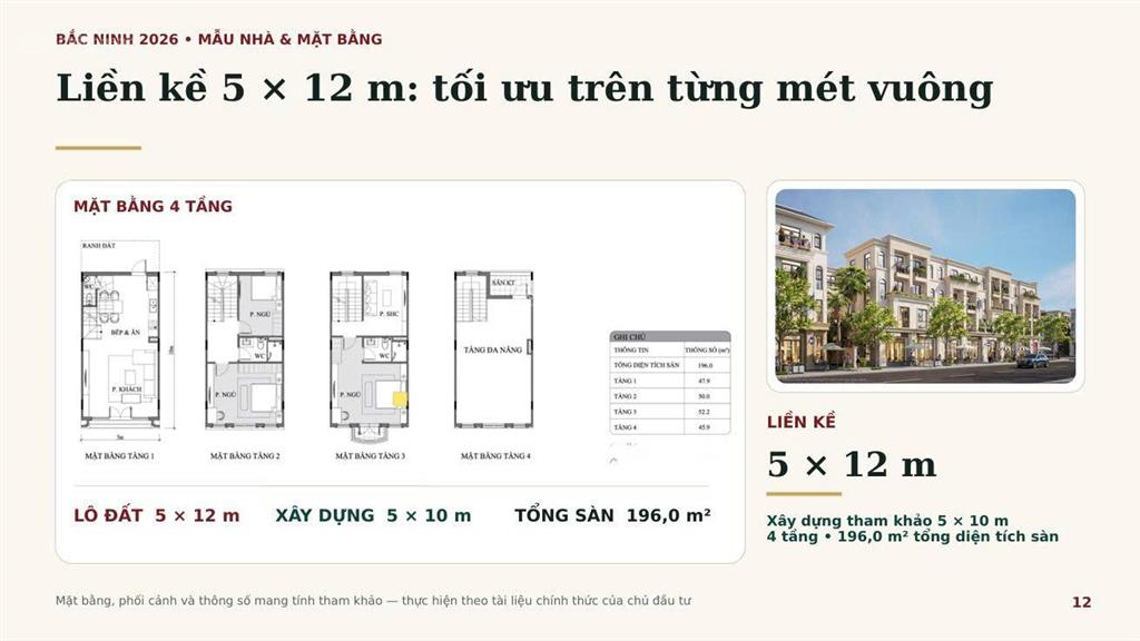 Bán căn liền kề giá hời dự án vinhomes king park bắc ninh