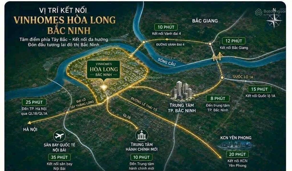Bán căn liền kề giá hời dự án vinhomes king park bắc ninh