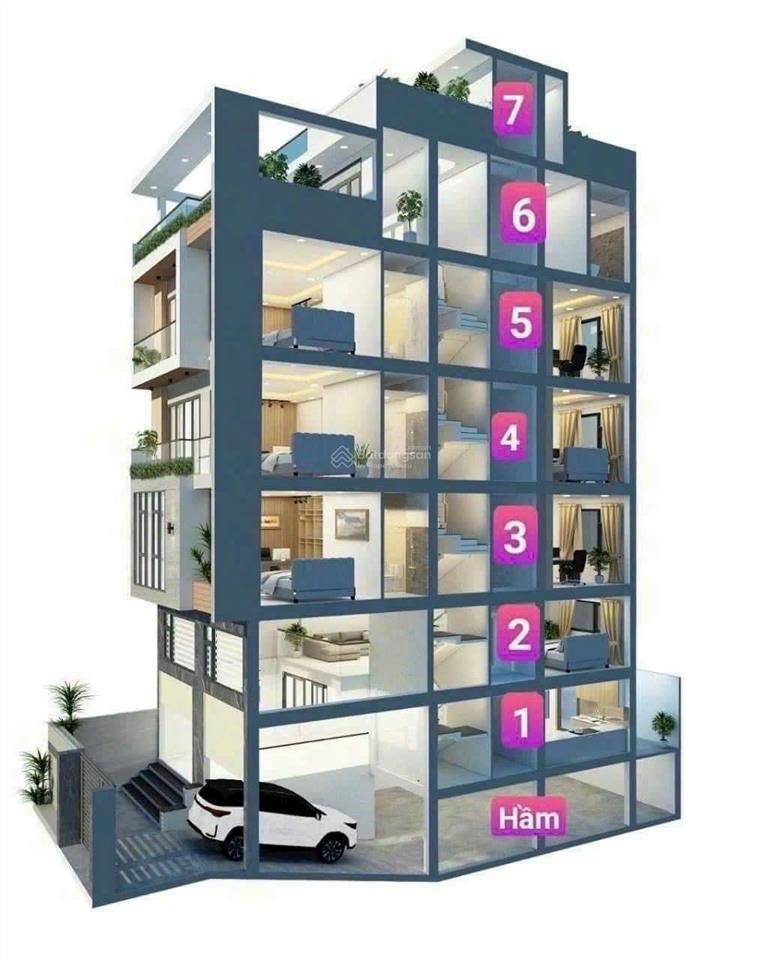 Bán gấp np tại dự án huy hoàng, đặng như mai, 80 tỷ, 160m2, đang có hợp đồng thuê 130tr