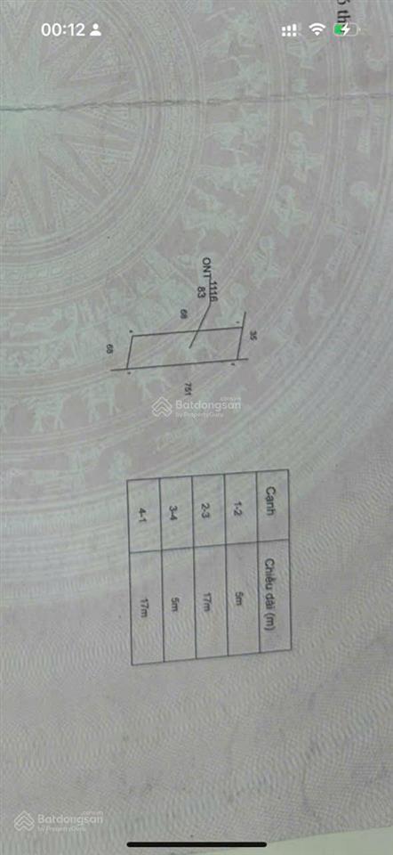 Chính chủ gởi bán nhà cấp 4, nội thất cơ bản, full thổ cư, mới 100%