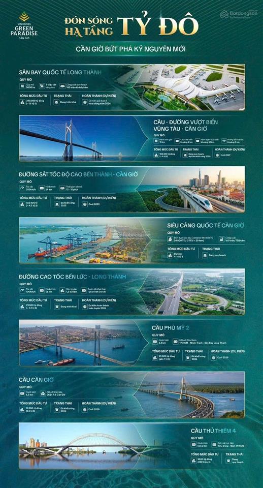 Booking căn hộ imperia green paradise tại vinhomes green paradise cần giờ giai đoạn 1