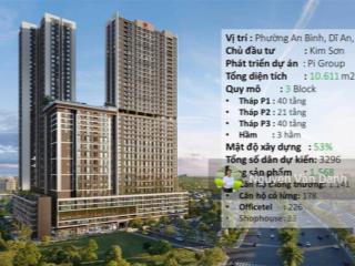 Suất nội bộ ưu tiên chọn căn duplex full nội thất 3pn2wc diện tích 99m2