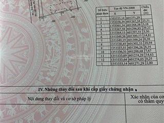 Bán lô góc diện tích siêu khủng ,đường nhị hà giao với tản viên  khu bàn cờ, phường phước hòa,tttp