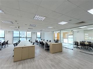 Cho thuê văn phòng khu k300, diện tích sàn 185m² đường lê trung nghĩa, tân bình