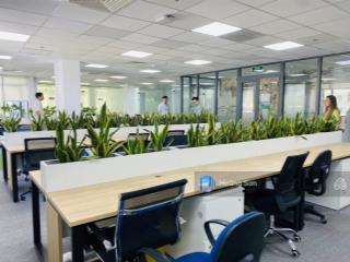 Cho thuê văn phòng 220m2 mặt tiền điện biên phủ, quận 1 giá chỉ 75tr/tháng.