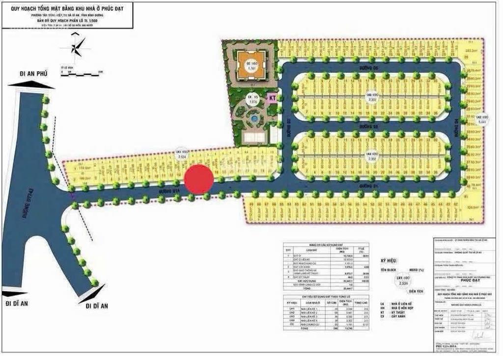 Bán lô đất 95m2 kdc phúc đạt tân đông hiệp dĩ an