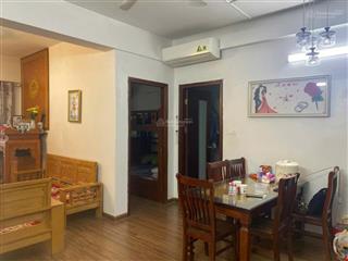 Cho thuê nhà riêng 165 giáp bát hoàng mai, 33m x5t,3 pn 12 tr, đủ đồ cực rẻ