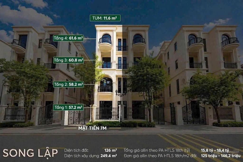 Chủ đầu tư vinhomes chính thức mở bán phân khu vip vịnh xanh  vinhomes oce