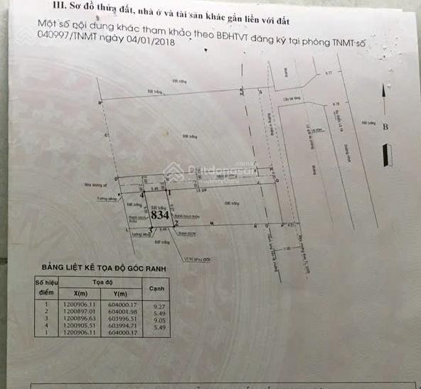 Hàng hiếm! giá chỉ 3,5 tỷ đất khu dân cư, gần chợ vườn lài an phú đông