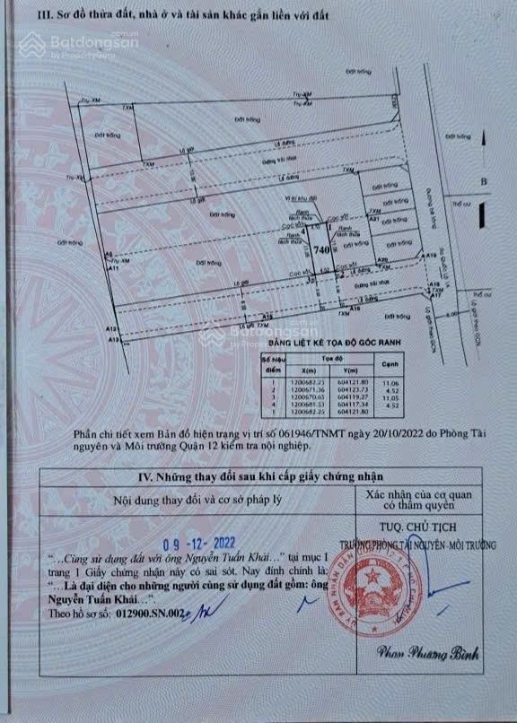 Đất đẹp đường an phú đông 12, ngang 4.5m giá chỉ 4.1 tỷ
