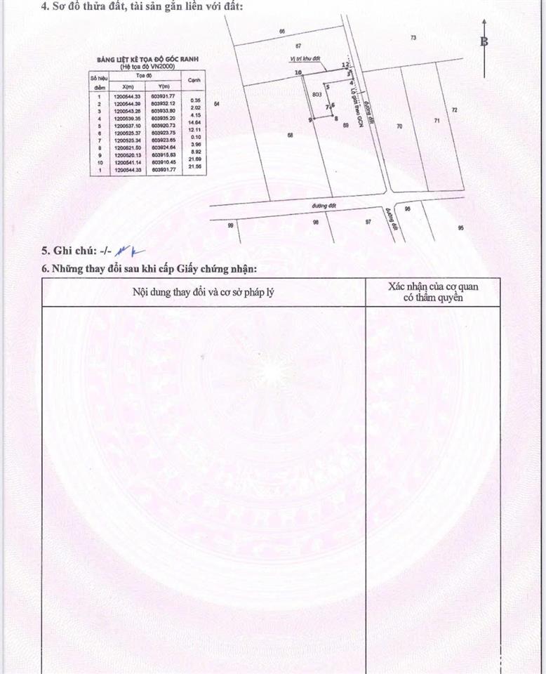 Đất vườn lài giá chỉ 28tr/m2 cơ hội đầu tư đáng xem