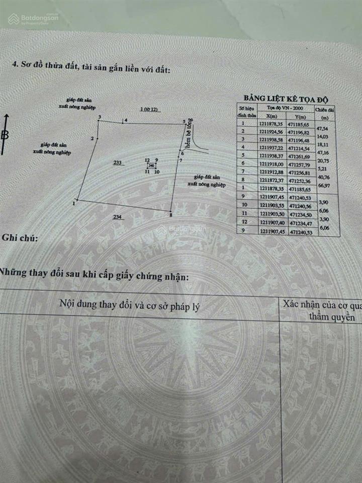 Bán 4.000m² đất view biển phường mũi né