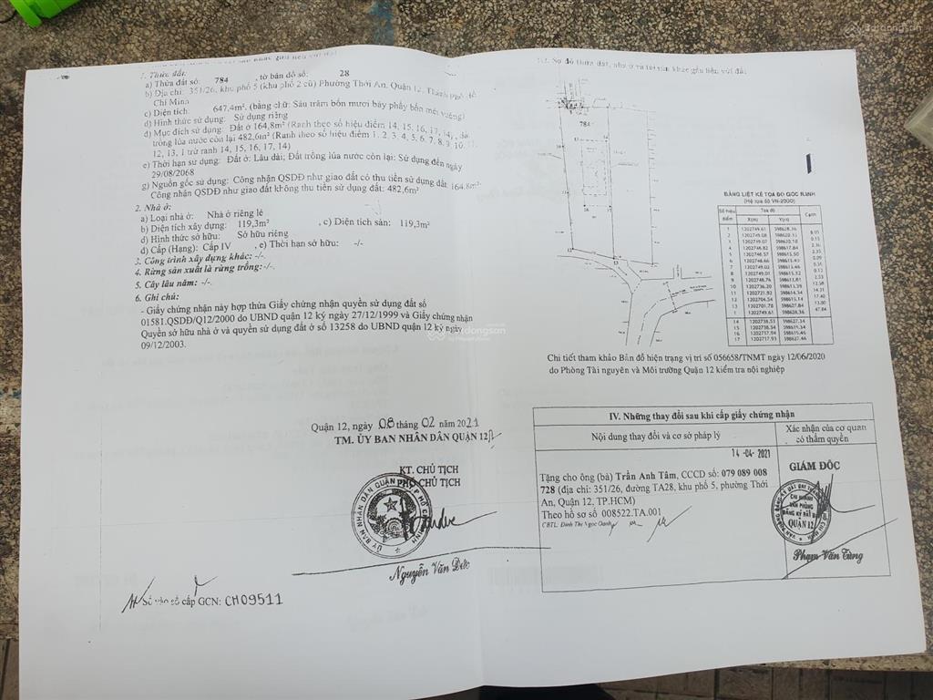Bán đất tại thới an, 36 tỷ, 1277m2, hàng hiếm giá siêu hời