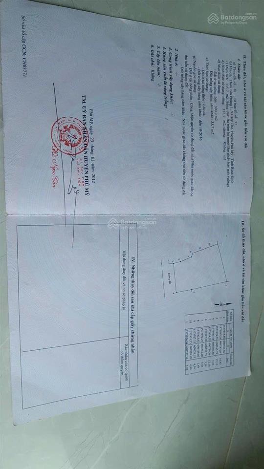 Trực diện biển mũi vi rồng giá tốt ace ạ