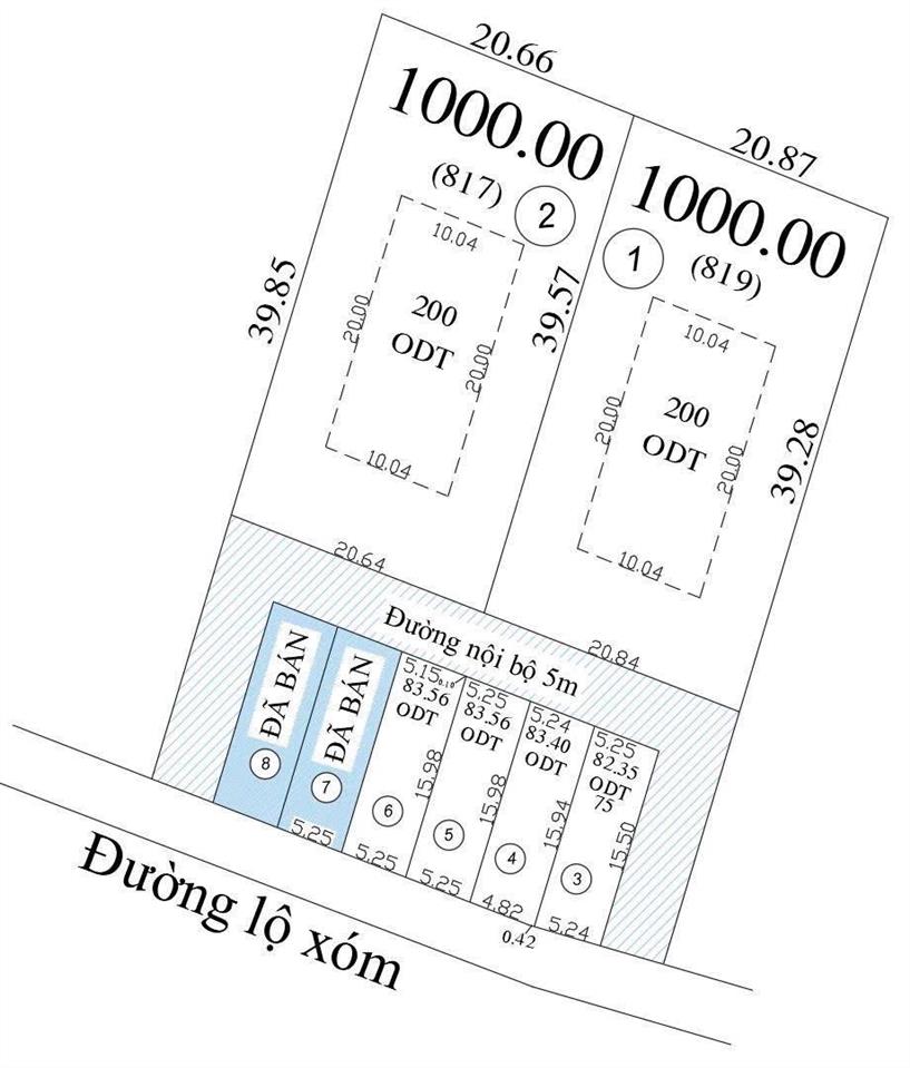Đất đẹp sát trung tâm dương đông, phú quốc