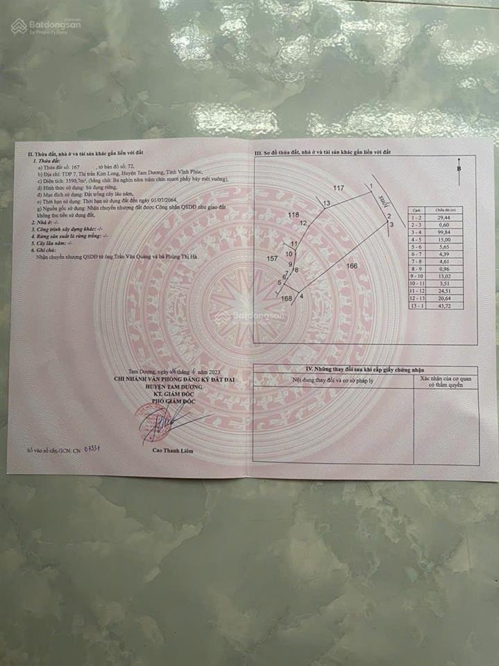 Bán trang trại có thổ cư, 1ha, tam dương sát vĩnh yên, giá rẻ chỉ 1.7tr/m2.  0986 797 ***