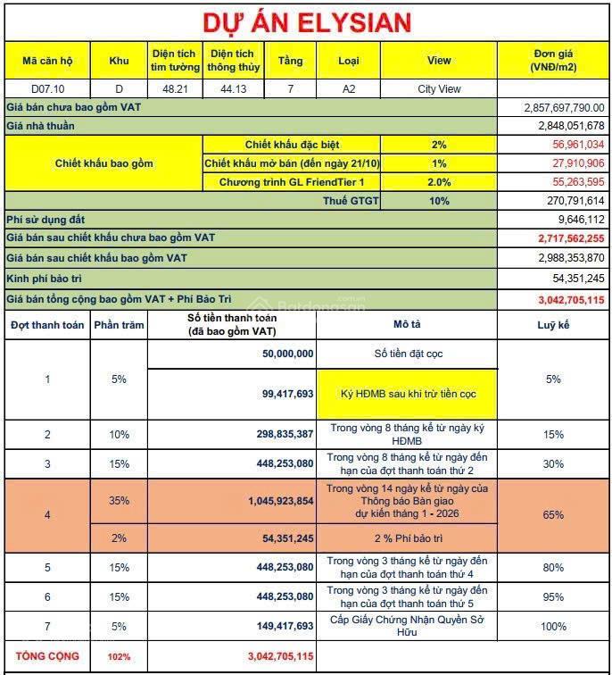 Chính chủ bán ch 1pn hiếm tại elysian gamuda, giá 3,35 tỷ, dt 48m², hoàn thiện,  0907 863 ***